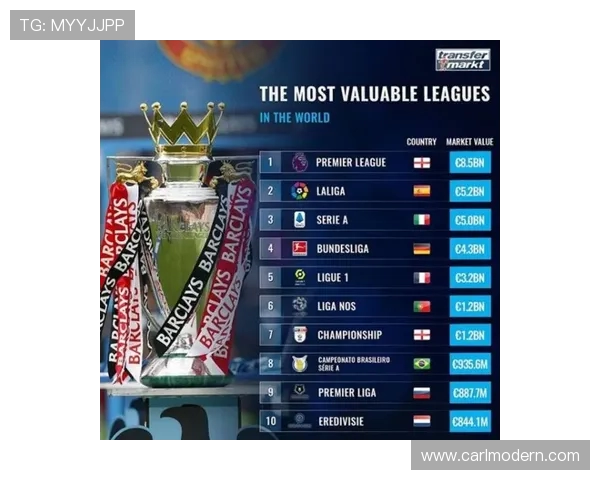 德甲各队总身价数据最新查询与球员估值变化